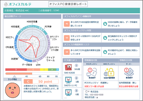 カルテ見本