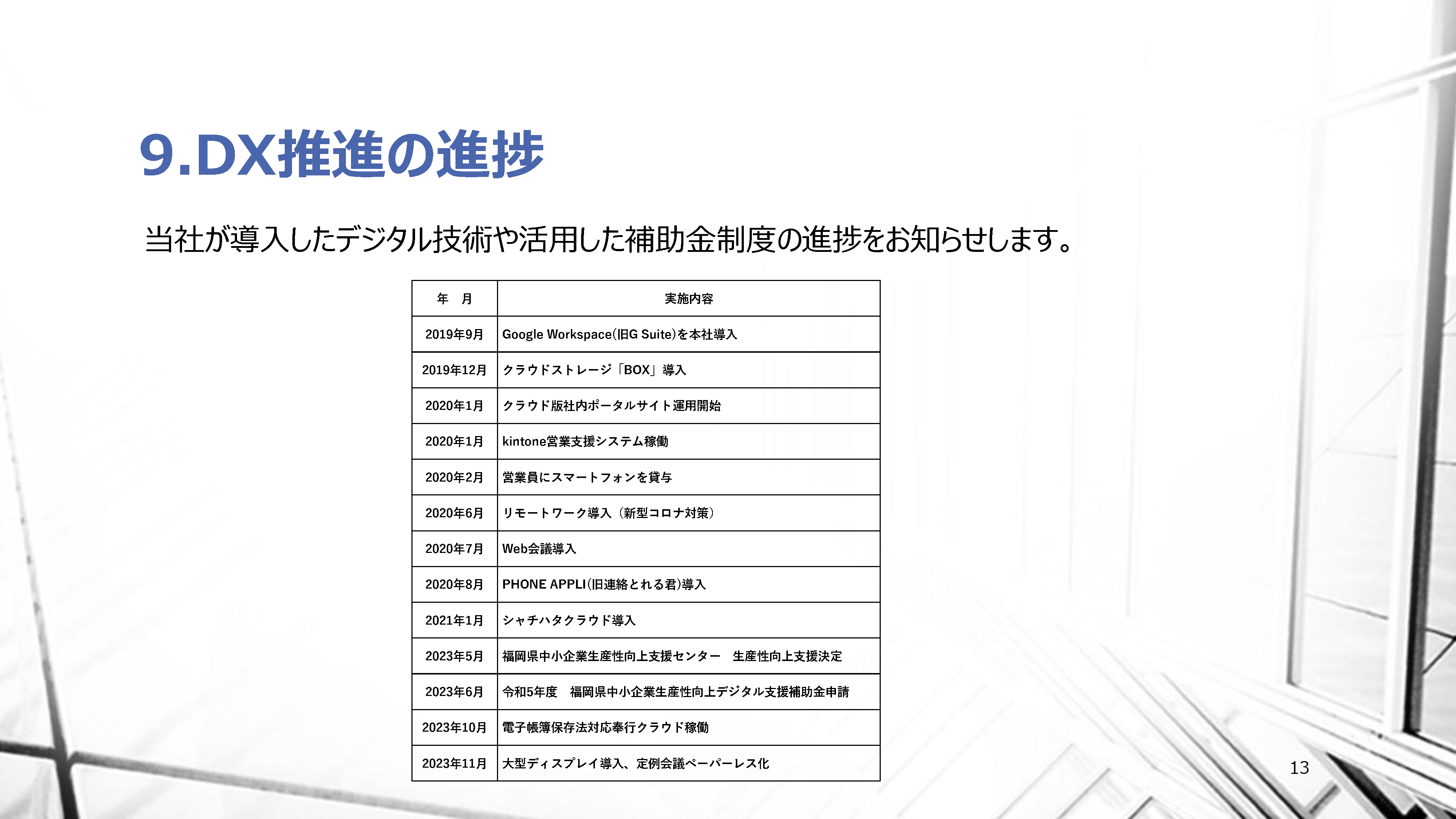 田中工業 DX経営ビジョン13